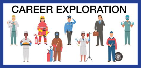 A person looking at a career exploration chart