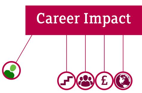 Career and impact of Leroy Michalak