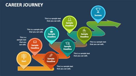 Career Map Template Google Slides