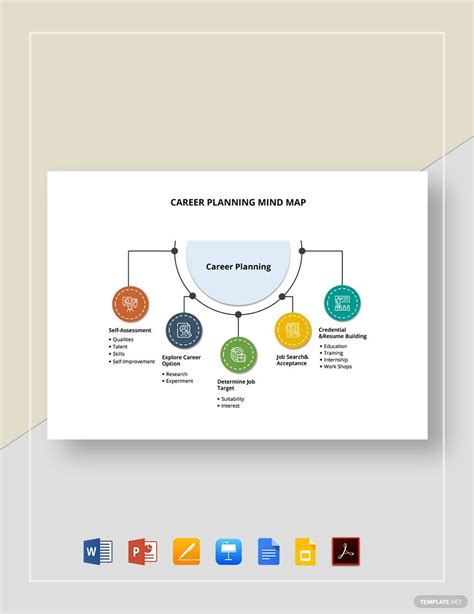 Career Map Template Keynote