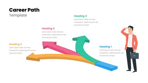 Career Map Template PowerPoint Slide