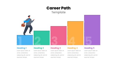 Career Path Template 1