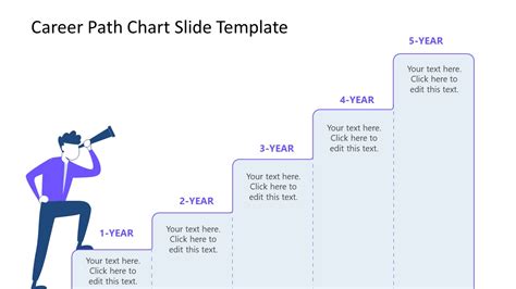 Career Path Template Google Slides