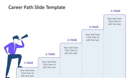 Career Path Template PowerPoint