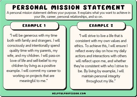 Career Vision and Mission Statement