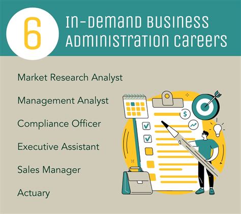 Careers in Business Administration