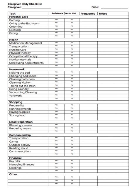 Caregiver Checklist for Elderly Loved Ones