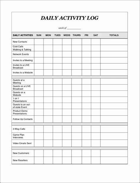 Caregiver daily log sheet template 2