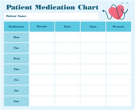 Caregiver Medication Chart Template