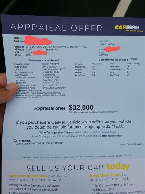 CarMax Appraisal FAQ