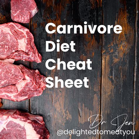 Carnivore diet protein