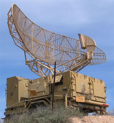 Aircraft Carrier Radar System