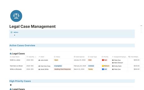 Case management templates