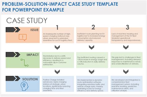 Case Study Template PowerPoint Best Practices