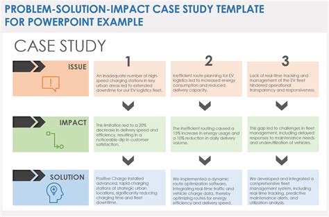 Case Study Template PowerPoint Secrets