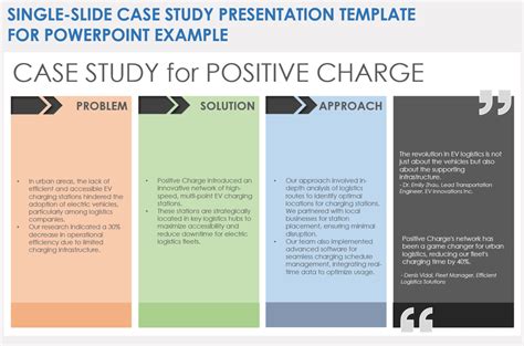 Case Study Template PowerPoint Tips