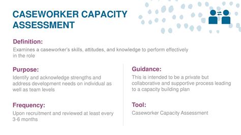 Case worker challenges and stressors