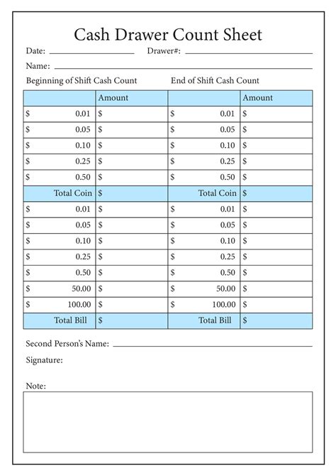 Best Practices for Using a Cash Count Sheet Template