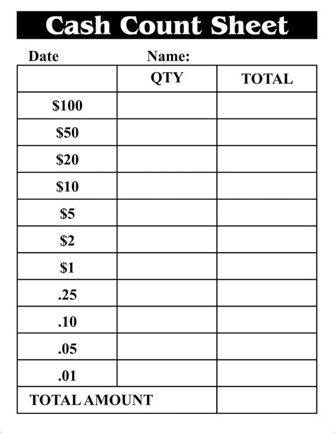 Cash count sheet template