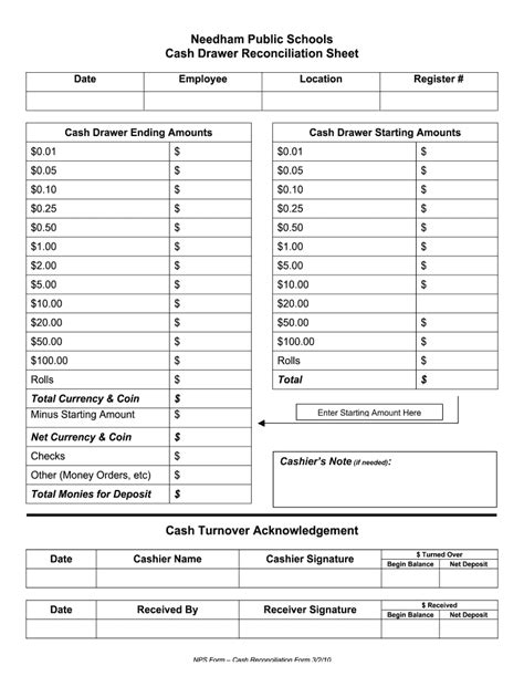 Cash Drawer Balance Sheet Template Format