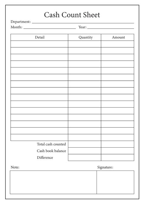 Cash Drawer Count Sheet Template