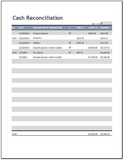 Cash Drawer Reconciliation Template Errors