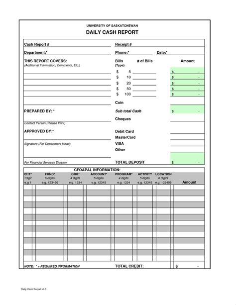 Cash Drawer Reconciliation Template Tips