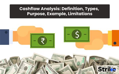 Cash Flow Analysis