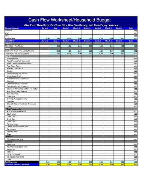 Cash flow budgeting in Excel