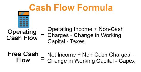 Cash Flow Formula Example