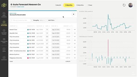 Cash flow management software free