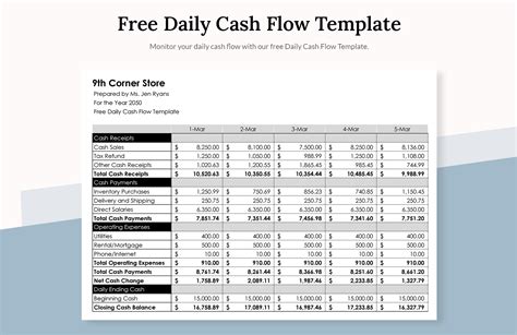 Cash Flow Planning