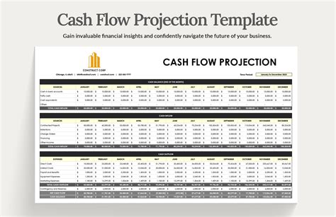 Cash Flow Projections Template Example 4