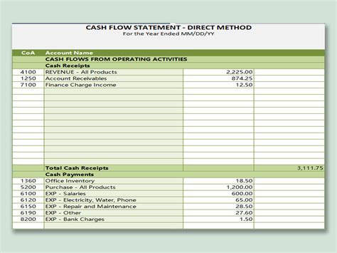 Cash flow report in Excel