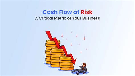 Cash flow risk management