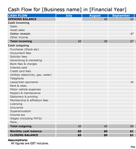 Cash Flow Statement Template Example