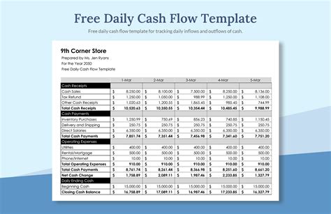 Cash Flow Template Excel