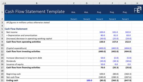 Cash Flow Template PDF