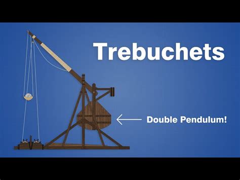 A diagram of a catapult's mechanism