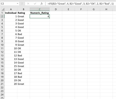 Using Formulas to Count Categorical Variables in Excel