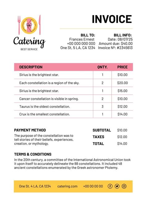 Importance of efficient invoicing in catering businesses