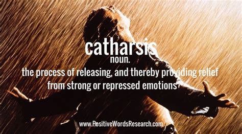 Catharsis Meaning