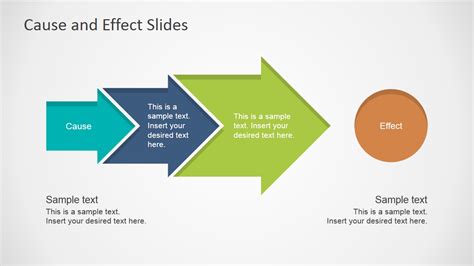 Cause and Effect Template