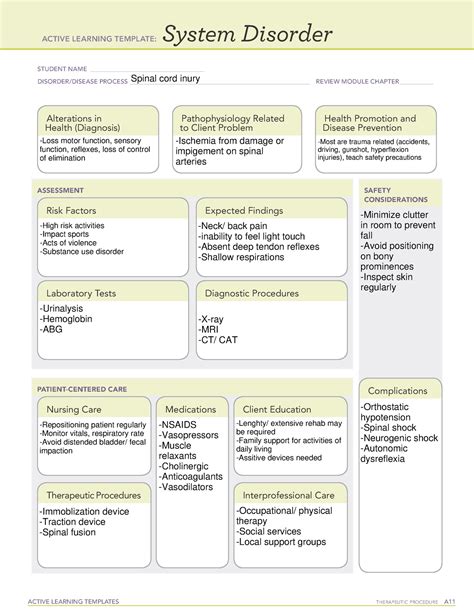 Causes of Ati System Disorder