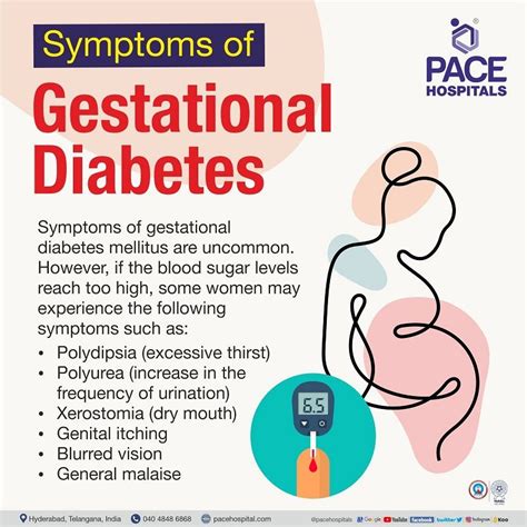 gestational diabetes causes