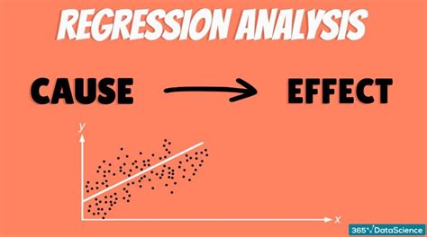 Causes of Regression