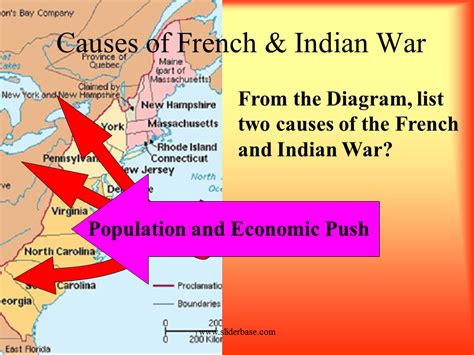 Causes of the French Indian War