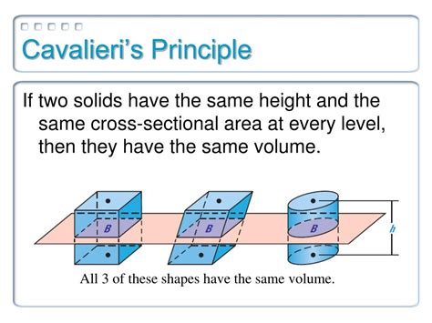 Description of Cavalieri's Principle 3