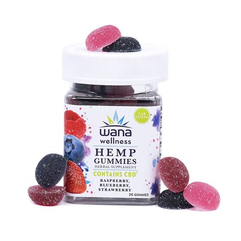 CBD Gummies Review