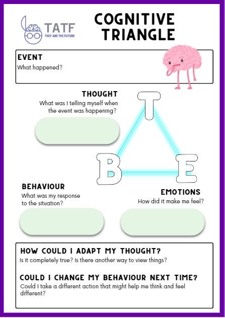 Cbt Triangle Worksheet 4